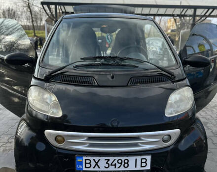 Черный Смарт Форту, объемом двигателя 0.7 л и пробегом 242 тыс. км за 3200 $, фото 17 на Automoto.ua