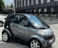 Чорний Смарт Fortwo, об'ємом двигуна 0.6 л та пробігом 245 тис. км за 2950 $, фото 2 на Automoto.ua