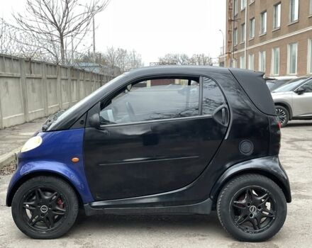 Черный Смарт Форту, объемом двигателя 0.6 л и пробегом 130 тыс. км за 1950 $, фото 6 на Automoto.ua