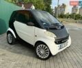 Черный Смарт Форту, объемом двигателя 0.6 л и пробегом 196 тыс. км за 2800 $, фото 1 на Automoto.ua