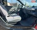 Черный Смарт Форту, объемом двигателя 0.6 л и пробегом 166 тыс. км за 3400 $, фото 21 на Automoto.ua