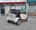 Чорний Смарт Fortwo, об'ємом двигуна 8 л та пробігом 280 тис. км за 3489 $, фото 4 на Automoto.ua