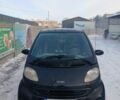 Черный Смарт Форту, объемом двигателя 0.6 л и пробегом 192 тыс. км за 2700 $, фото 6 на Automoto.ua