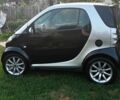 Чорний Смарт Fortwo, об'ємом двигуна 0.6 л та пробігом 221 тис. км за 2510 $, фото 4 на Automoto.ua