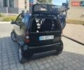 Черный Смарт Форту, объемом двигателя 0.6 л и пробегом 246 тыс. км за 3400 $, фото 2 на Automoto.ua