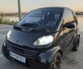 Чорний Смарт Fortwo, об'ємом двигуна 0.6 л та пробігом 186 тис. км за 3400 $, фото 15 на Automoto.ua