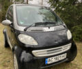 Чорний Смарт Fortwo, об'ємом двигуна 0.6 л та пробігом 128 тис. км за 3200 $, фото 1 на Automoto.ua