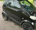Чорний Смарт Fortwo, об'ємом двигуна 0.6 л та пробігом 261 тис. км за 2350 $, фото 3 на Automoto.ua