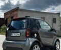 Чорний Смарт Fortwo, об'ємом двигуна 0.6 л та пробігом 245 тис. км за 2950 $, фото 3 на Automoto.ua