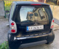 Чорний Смарт Fortwo, об'ємом двигуна 0.6 л та пробігом 120 тис. км за 2000 $, фото 1 на Automoto.ua
