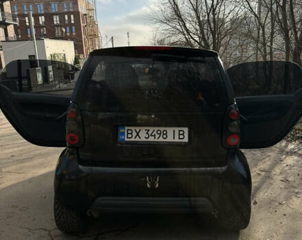 Черный Смарт Форту, объемом двигателя 0.7 л и пробегом 242 тыс. км за 3200 $, фото 21 на Automoto.ua