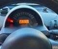 Черный Смарт Форту, объемом двигателя 0.6 л и пробегом 194 тыс. км за 2900 $, фото 7 на Automoto.ua