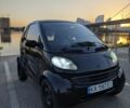 Чорний Смарт Fortwo, об'ємом двигуна 0.6 л та пробігом 186 тис. км за 3400 $, фото 19 на Automoto.ua