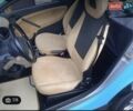 Черный Смарт Форту, объемом двигателя 0.6 л и пробегом 224 тыс. км за 2499 $, фото 1 на Automoto.ua