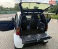Чорний Смарт Fortwo, об'ємом двигуна 0.6 л та пробігом 196 тис. км за 2150 $, фото 14 на Automoto.ua