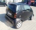 Чорний Смарт Fortwo, об'ємом двигуна 0.8 л та пробігом 345 тис. км за 2400 $, фото 5 на Automoto.ua