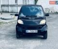 Чорний Смарт Fortwo, об'ємом двигуна 0.6 л та пробігом 124 тис. км за 2800 $, фото 1 на Automoto.ua