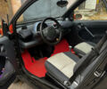 Смарт Fortwo 2001 у Полтаві на Automoto.ua Чорний Смарт Fortwo, об'ємом двигуна 0.8 л та пробігом 300 тис. км за 2850 $, фото 4 на Automoto.ua