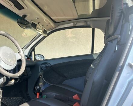 Черный Смарт Форту, объемом двигателя 0.6 л и пробегом 150 тыс. км за 2800 $, фото 3 на Automoto.ua