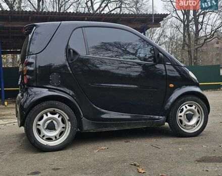 Черный Смарт Форту, объемом двигателя 0.8 л и пробегом 199 тыс. км за 3150 $, фото 6 на Automoto.ua