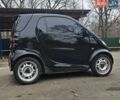 Черный Смарт Форту, объемом двигателя 0.8 л и пробегом 199 тыс. км за 3150 $, фото 6 на Automoto.ua