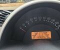 Черный Смарт Форту, объемом двигателя 0.8 л и пробегом 199 тыс. км за 3150 $, фото 3 на Automoto.ua