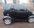 Чорний Смарт Fortwo, об'ємом двигуна 0.6 л та пробігом 170 тис. км за 2900 $, фото 1 на Automoto.ua