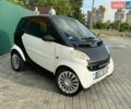 Чорний Смарт Fortwo, об'ємом двигуна 0.6 л та пробігом 196 тис. км за 2150 $, фото 1 на Automoto.ua
