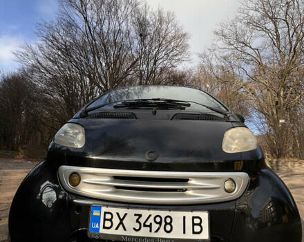 Черный Смарт Форту, объемом двигателя 0.7 л и пробегом 242 тыс. км за 3200 $, фото 11 на Automoto.ua