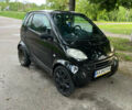 Чорний Смарт Fortwo, об'ємом двигуна 0.6 л та пробігом 261 тис. км за 2350 $, фото 4 на Automoto.ua