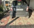 Черный Смарт Форту, объемом двигателя 0.6 л и пробегом 150 тыс. км за 2800 $, фото 12 на Automoto.ua