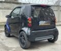 Черный Смарт Форту, объемом двигателя 0.6 л и пробегом 130 тыс. км за 1950 $, фото 5 на Automoto.ua