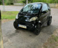 Чорний Смарт Fortwo, об'ємом двигуна 0.6 л та пробігом 261 тис. км за 2350 $, фото 1 на Automoto.ua