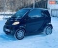 Черный Смарт Форту, объемом двигателя 0.6 л и пробегом 190 тыс. км за 2800 $, фото 1 на Automoto.ua