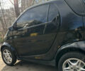 Черный Смарт Форту, объемом двигателя 0.7 л и пробегом 242 тыс. км за 3200 $, фото 12 на Automoto.ua