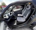 Черный Смарт Форту, объемом двигателя 0.6 л и пробегом 102 тыс. км за 2850 $, фото 10 на Automoto.ua