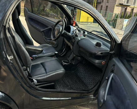 Черный Смарт Форту, объемом двигателя 0.7 л и пробегом 242 тыс. км за 3200 $, фото 20 на Automoto.ua