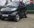 Черный Смарт Форту, объемом двигателя 0.8 л и пробегом 199 тыс. км за 3150 $, фото 1 на Automoto.ua
