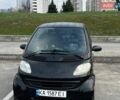 Черный Смарт Форту, объемом двигателя 0.6 л и пробегом 189 тыс. км за 3200 $, фото 1 на Automoto.ua