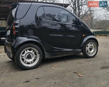 Черный Смарт Форту, объемом двигателя 0.8 л и пробегом 199 тыс. км за 3150 $, фото 5 на Automoto.ua