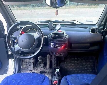 Смарт Форту 2001 в Вознесенске на Automoto.ua Черный Смарт Форту, объемом двигателя 0.6 л и пробегом 190 тыс. км за 2999 $, фото 3 на Automoto.ua