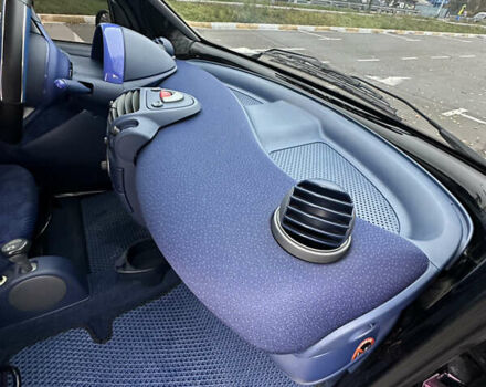 Черный Смарт Форту, объемом двигателя 0.6 л и пробегом 147 тыс. км за 4500 $, фото 18 на Automoto.ua