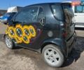 Черный Смарт Форту, объемом двигателя 0.6 л и пробегом 120 тыс. км за 3300 $, фото 2 на Automoto.ua