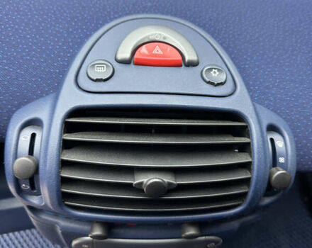 Черный Смарт Форту, объемом двигателя 0.6 л и пробегом 147 тыс. км за 4500 $, фото 13 на Automoto.ua