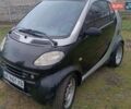 Чорний Смарт Fortwo, об'ємом двигуна 0.6 л та пробігом 249 тис. км за 2300 $, фото 1 на Automoto.ua