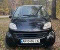 Чорний Смарт Fortwo, об'ємом двигуна 0.6 л та пробігом 110 тис. км за 2800 $, фото 1 на Automoto.ua