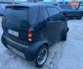 Чорний Смарт Fortwo, об'ємом двигуна 0.6 л та пробігом 121 тис. км за 1483 $, фото 3 на Automoto.ua