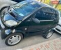 Черный Смарт Форту, объемом двигателя 0.6 л и пробегом 230 тыс. км за 3000 $, фото 2 на Automoto.ua