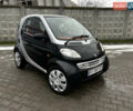 Чорний Смарт Fortwo, об'ємом двигуна 0.6 л та пробігом 152 тис. км за 2450 $, фото 1 на Automoto.ua