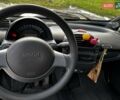 Черный Смарт Форту, объемом двигателя 0.6 л и пробегом 183 тыс. км за 2500 $, фото 3 на Automoto.ua